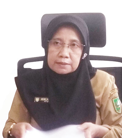 208 Pasien Positif Covid-19 di Riau Sembuh
