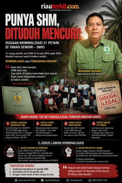 PUNYA SHM, DITUDUH MENCURI: DUGAAN KRIMINALISASI 21 PETANI INHU KIAN TERANG